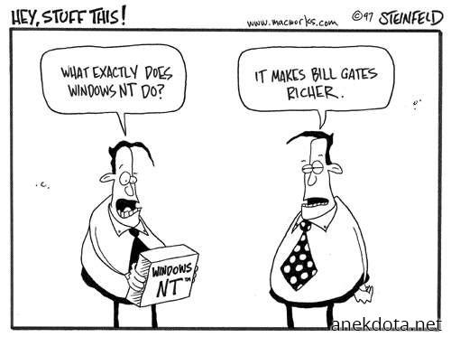 Τι ακριβώς κάνει; 