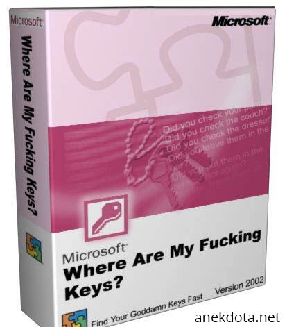 Που είναι τα γαμοκλείδια 