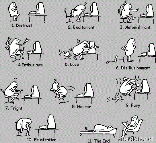 Τα στάδια μιάς σχέσης 