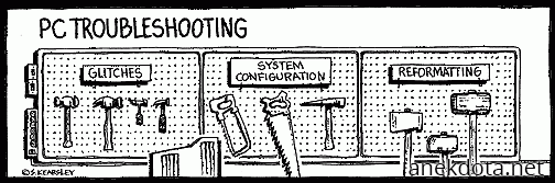 Pc troubleshooting 