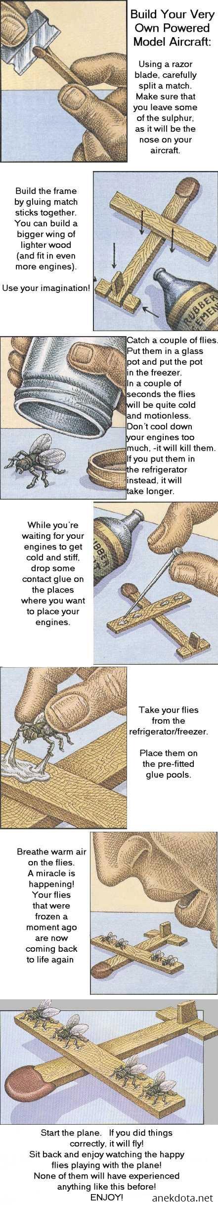 Μοντελισμός 