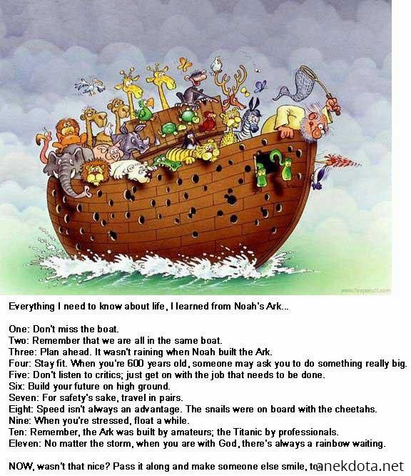 Τι μάθαμε απο τον Νώε 